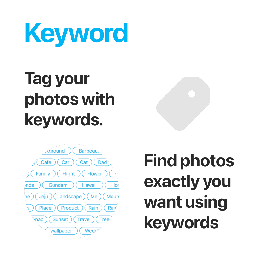 Keyword (Tagging)