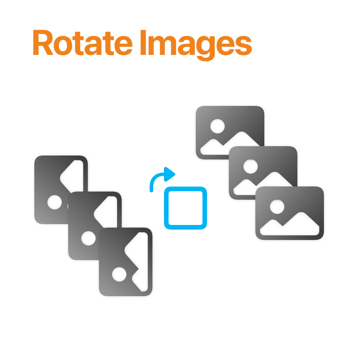 Rotate Images