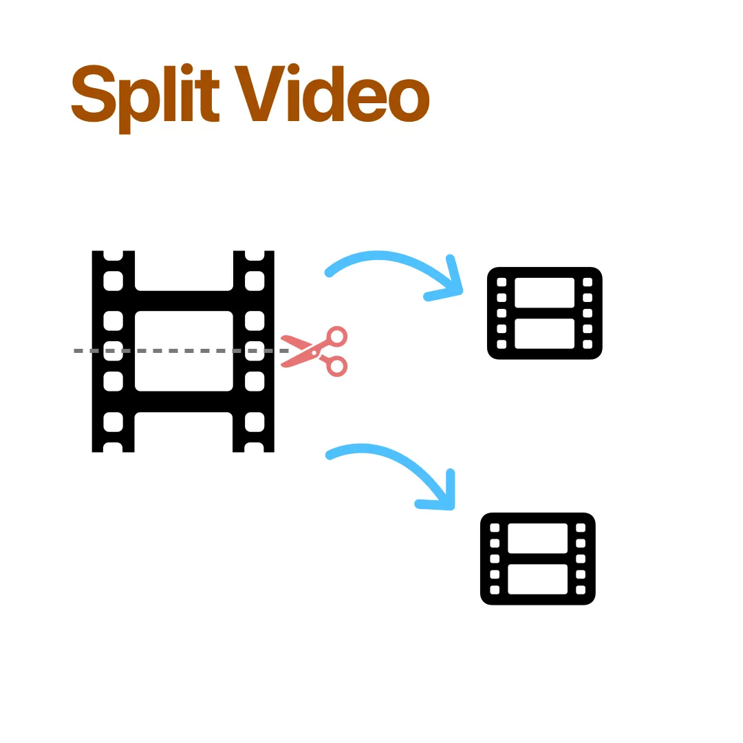 Split Video